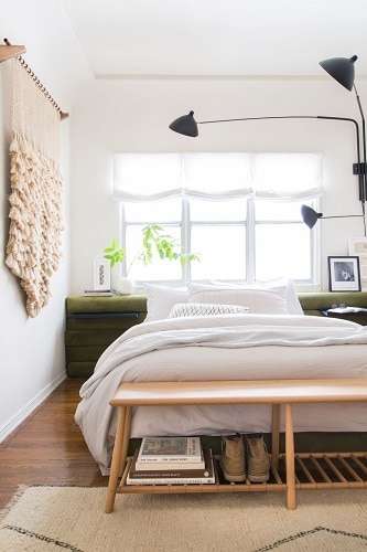 การจัดบ้านให้น่าอยู่ในพื้นที่จำกัด, การจัดบ้านให้น่าอยู่