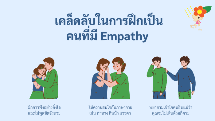 sympathy_แปลว่า, empathy แปลว่า
