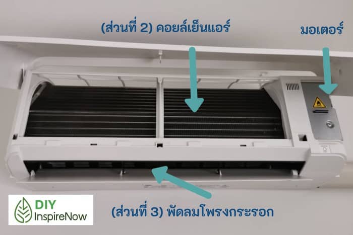 วิธีล้างแอร์บ้านด้วยโฟม, ล้างแอร์ ด้วยตัวเอง