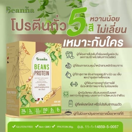 โปรตีนจากถั่ว