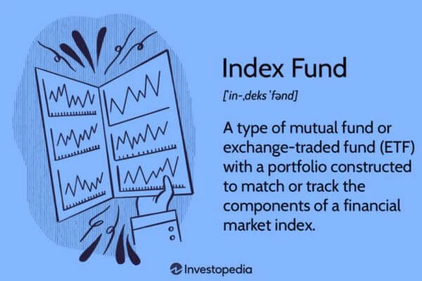 index fund คือ, ETF คือ