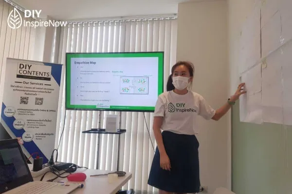 empathy map คือ, empathy map ตัวอย่าง