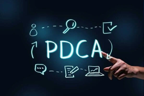 พัฒนาองค์กร, pdca คืออะไร
