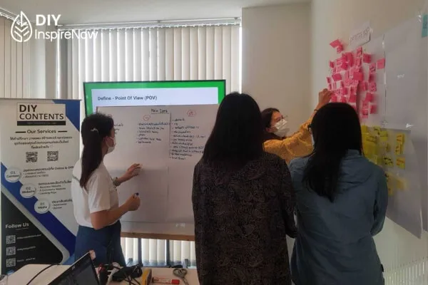 empathy map คือ, empathy map ตัวอย่าง