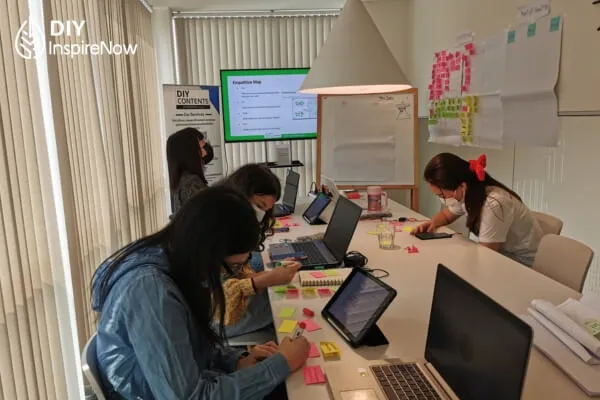 empathy map คือ, empathy map ตัวอย่าง