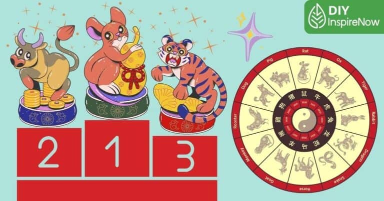 ตำนาน 12 นักษัตร, รูป 12 นักษัตร สวยๆ