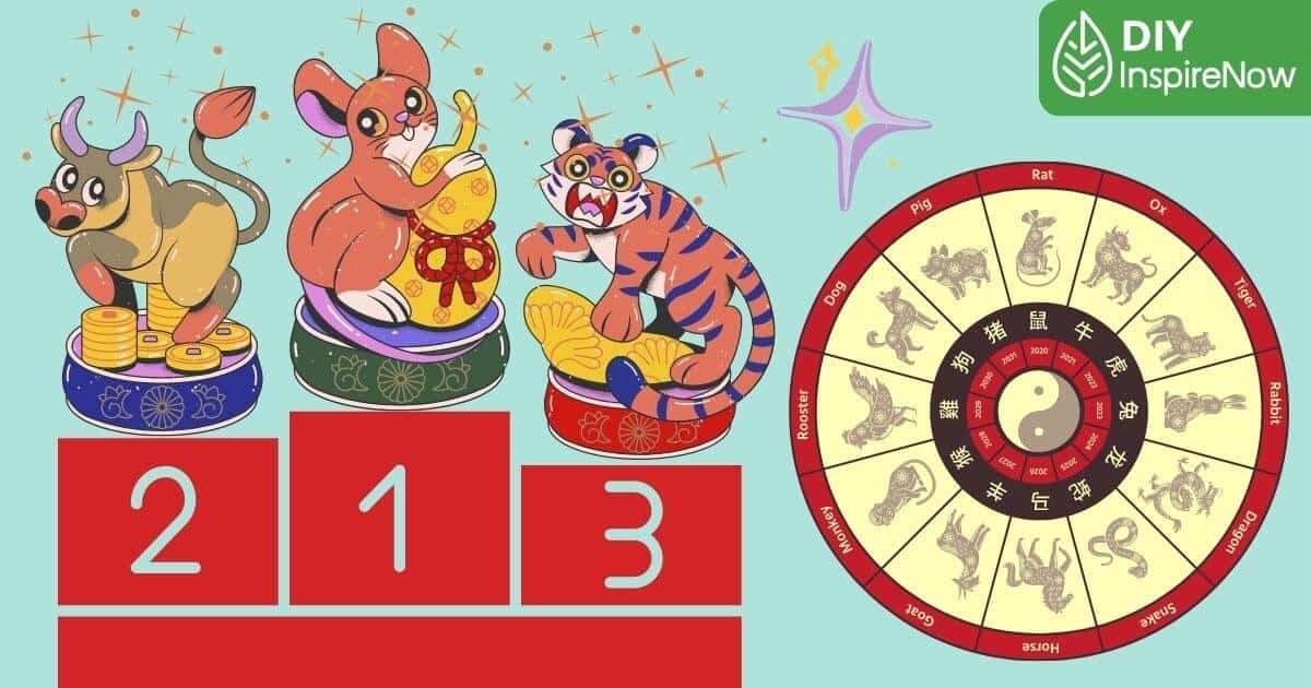 ตำนาน 12 นักษัตร, รูป 12 นักษัตร สวยๆ