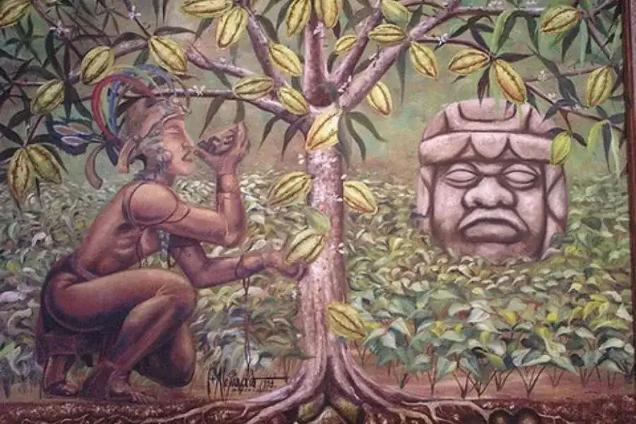 ประวัติช็อกโกแลต, ที่มาของช็อกโกแลต, 
ความหมายของช็อกโกแลต