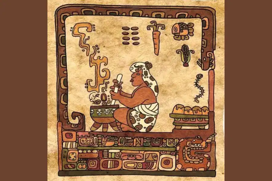 ประวัติช็อกโกแลต, ที่มาของช็อกโกแลต, 
ความหมายของช็อกโกแลต