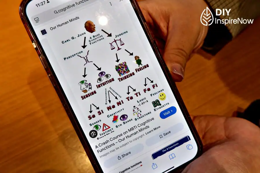 16 บุคลิกภาพ, MBTI แต่ละตัว, cognitive function คือ, MBTI ที่หายากที่สุด, MBTI มีอะไรบ้าง