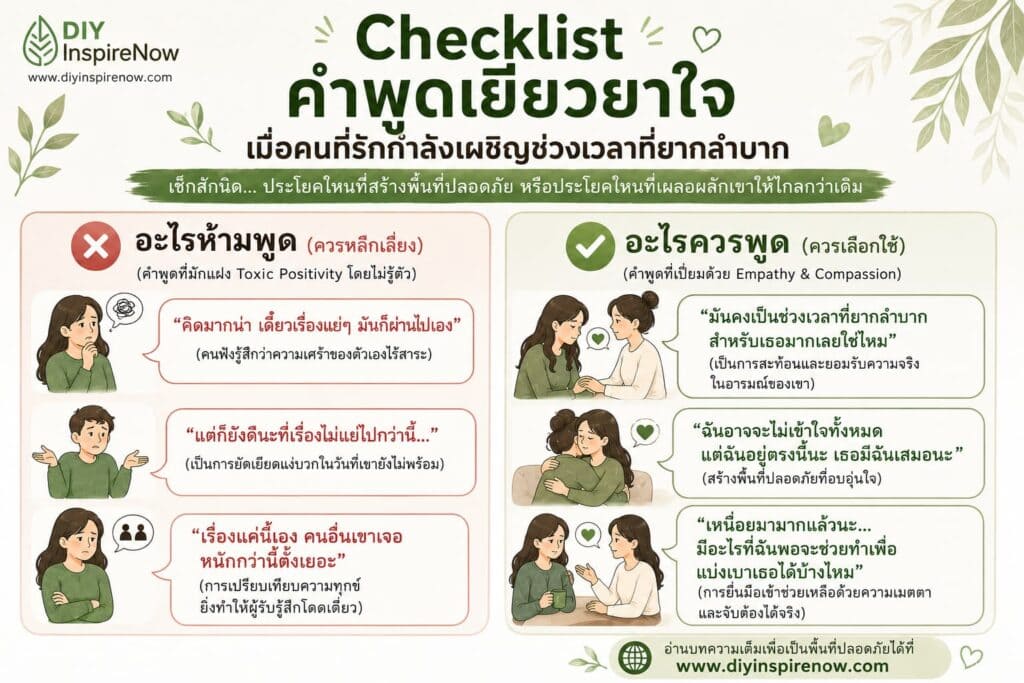 sympathy คือ, empathy คือ, compassion คือ